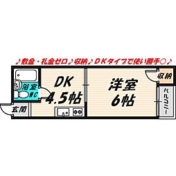 クオーレ成育 1DKの間取図画像