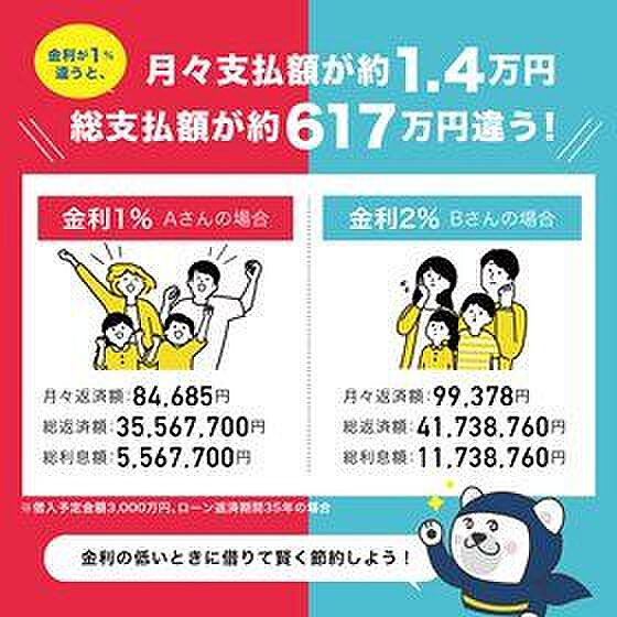 その他を拡大表示
