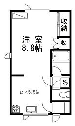 ハニーSAKUMA 2階/201