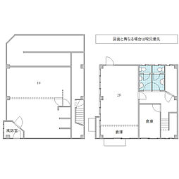 スカイハイツビルの間取図画像