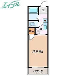 リバーパークA 1階/-
