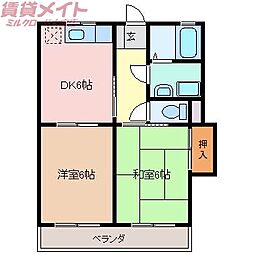 ラポアールK 2DKの間取図画像