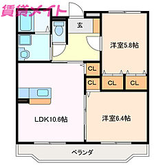 物件の間取り