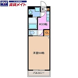 セントリバーヒルズひばりが丘II