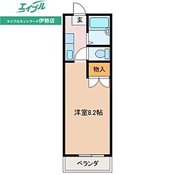 サンリバーハイツ 3階