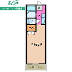 サンリバーハイツ ワンルームの間取図画像
