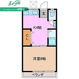 岩渕松鶴荘 1Kの間取図画像