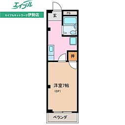 パークシャトー玉城 3階