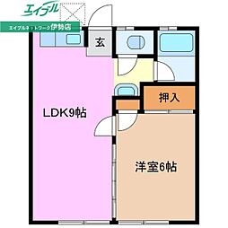 ベルエール新風宮後 1階/-