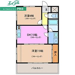 サンシャトー 2DKの間取図画像