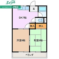 白石山ハイツ 2DKの間取図画像