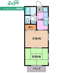コーポ王将 2階/-