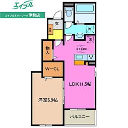 ラ・ルミエール　Ａ 1階/-