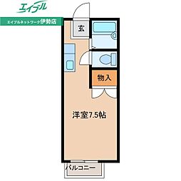 グリーンハイツ 2階/-