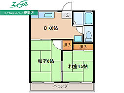 コーポモミヤマ 2階/-