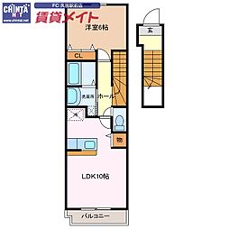 紀勢本線 高茶屋駅 徒歩8分