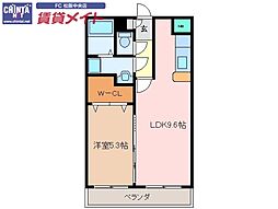 近鉄山田線 松阪駅 徒歩10分