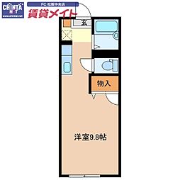 紀勢本線 徳和駅 徒歩22分