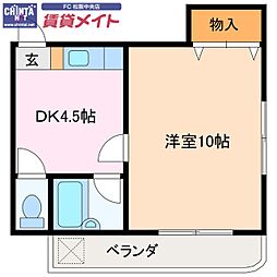 近鉄山田線 東松阪駅 徒歩25分
