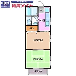 近鉄山田線 宮町駅 徒歩5分