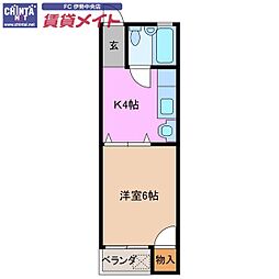 近鉄山田線 宮町駅 徒歩8分