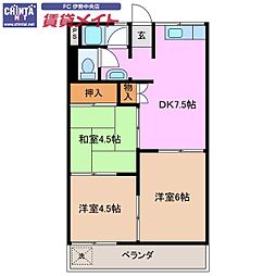 グリーンコーポ小林A棟 3DKの間取図画像