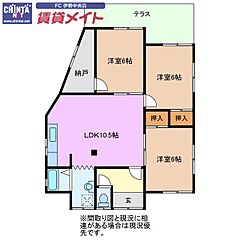 物件の間取り