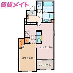 エトワール藤方　II