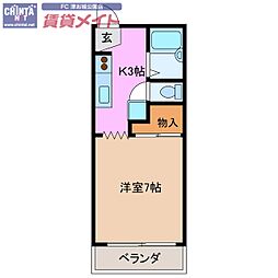 🉐敷金礼金0円！🉐小宮ハイツ