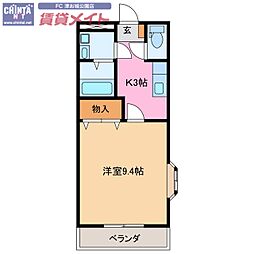 サンコーポHIROSAWA 1階/-