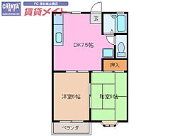 ジュネス二重池
