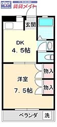 🉐敷金礼金0円！🉐町屋ライフ　B