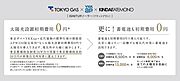 【IGNITURソーラー(フラットプラン)】YKKAP×東京ガス×近代建物が贈る太陽光発電と蓄電池無料設置！(※別途付帯する工事について追加工事費用がかかることもあります。詳細はお問合せください。)