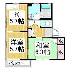 物件の間取り