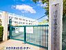 周辺：周辺環境-小学校(1000m)安行小学校