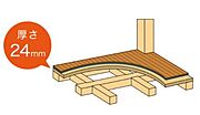 1階と2階の床に厚さ24mmの合板を敷く「剛床工法」を採用。土台と梁に直接留め付け、床を一つの面として一体化させることにより、建物のねじれや変形を防ぎます。横からの圧力にも非常に強く、台風や地震にも優