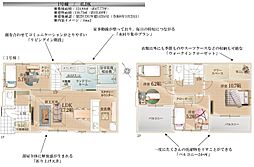 ふじみ野市北野3期 1号棟