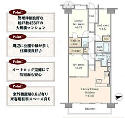 コスモふじみ野イーストフォーラム