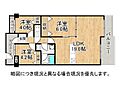 ユニライフ明石魚住3階1,599万円