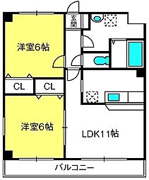 カサ　プリマヴェラ