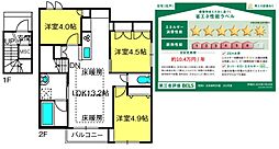 CLEAR SPRINGS 3LDKの間取図画像