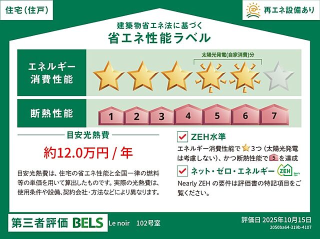省エネ性能ラベル