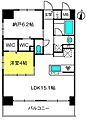 ラグゼナ浦和3階19.7万円