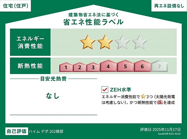 省エネ性能ラベル