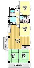 物件の間取り