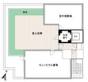 ●屋上テラス(テナント共用)