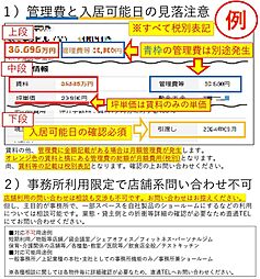 Net1.三田ビルの写真