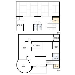 関東鉄道常総線 水海道駅 徒歩30分