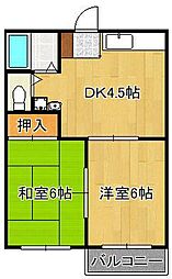 タウニィハイツRIKO 2階/-