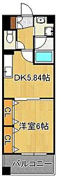 フォレストビュー 6階